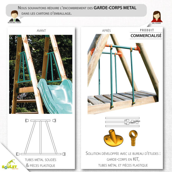 Design produit - Garde-corps kit