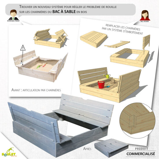 Design produit - Bac à sable avec bancs